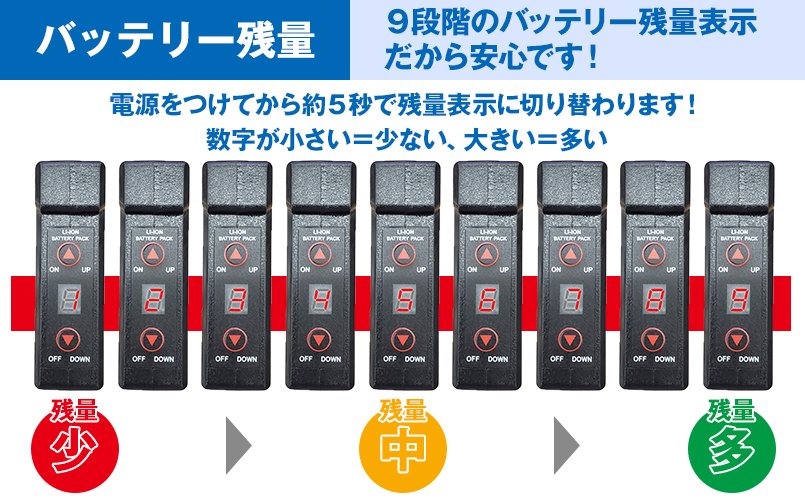 バッテリー残量