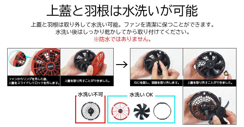 ファンの羽根取り外し方法