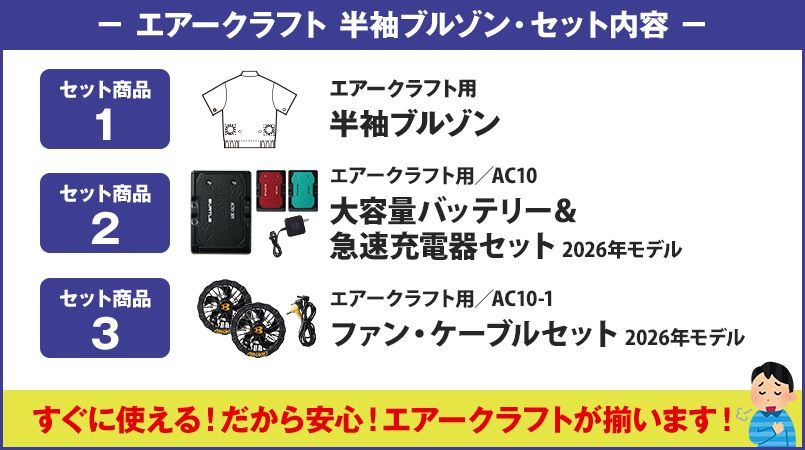 エアークラフト(空調服)のセット内容