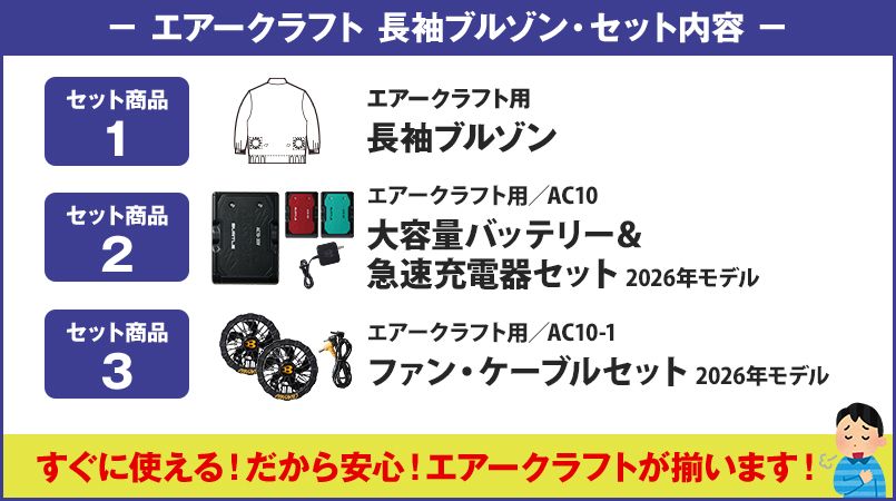 エアークラフトのセット内容