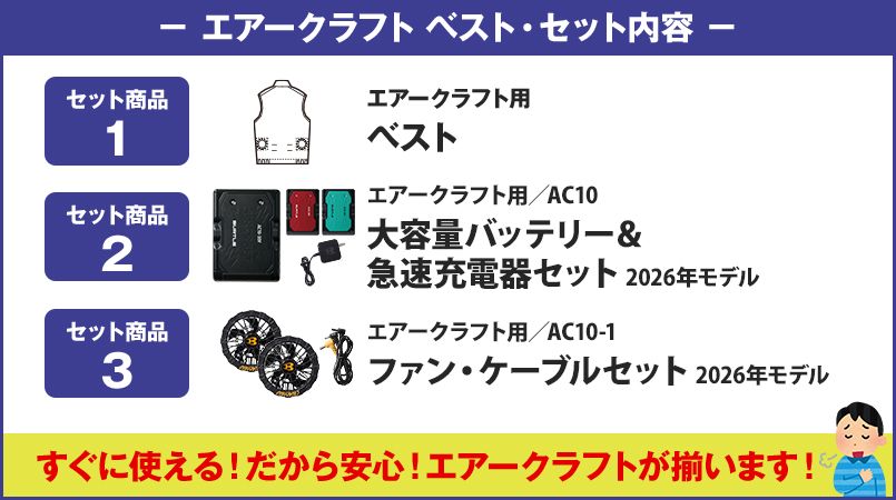 エアークラフト(空調服)のセット内容