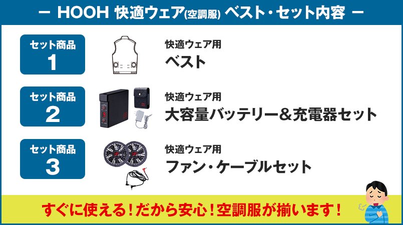 HOOH快適ウェア(空調服)のセット内容