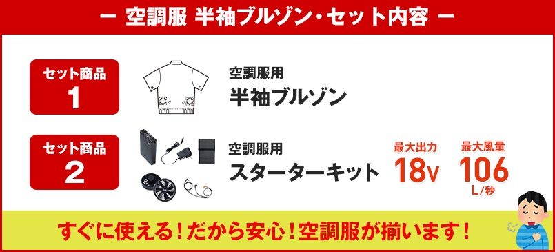 空調服のセット内容
