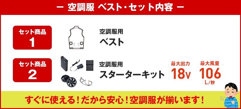 空調服のセット内容
