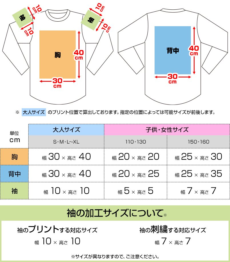 00101-LVCにプリントできる範囲