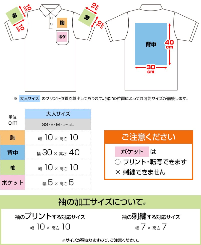 00195-BYPにプリントできる範囲