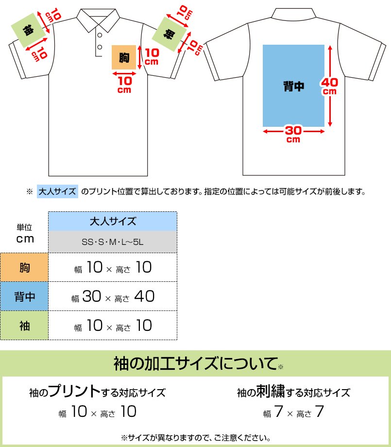 00224-SBNにプリントできる範囲
