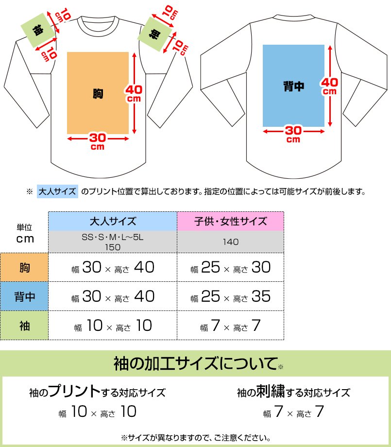 00304-ALTにプリントできる範囲