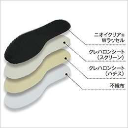 コーコス G-104 [通年]ニオイクリア インソール クレハロンタイプ 特殊加工繊維「クレハロン」のメッシュ構造により、高強度で蒸れにくく、優れたDRY感を実現。ニオイクリア®Wラッセルの実感強力消臭。