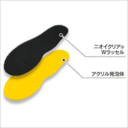 コーコス G-114 [通年]ニオイクリア インソール 衝撃吸収タイプ 衝撃吸収素材のアクリル発泡体を全面に使用し、足・ひざ・腰の衝撃を吸収。ニオイクリア®Wラッセルの実感強力消臭。