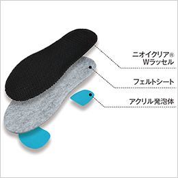 コーコス G-224 [通年]ニオイクリア カップインソール 「超」衝撃吸収タイプ フェルトカップインソールでクッション性・吸湿性を発揮。超衝撃吸収素材「アクリル発泡体」をつま先・カカト部に搭載。足・ひざ・腰への負担を軽減。ニオイクリア®Wラッセルの実感強力消臭。