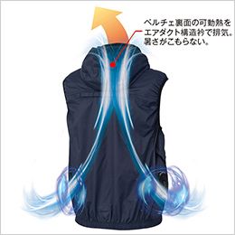 コーコス G-4039 [春夏用]ボルトクール 日傘遮熱 ベスト(ペルチェ ネックホルダー付)[男女兼用] ペルチェ裏面の可動熱をエアダクト構造衿で排気。暑さがこもらない。
