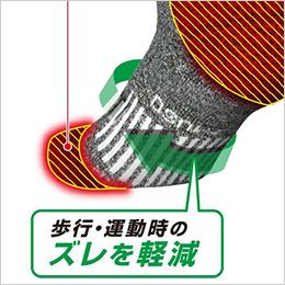 コーコス G-8430 [通年]ニオイクリア ストロングクルー2P[男女兼用] 歩行・運動時のズレを軽減