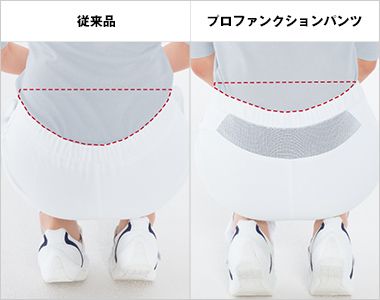 LX4033 ナガイレーベン パンツ[女性用] 従来のパンツに比べずり下がりが軽減される仕様