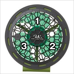 桑和GG 18231 Wオープンファンセット 3枚羽を使用