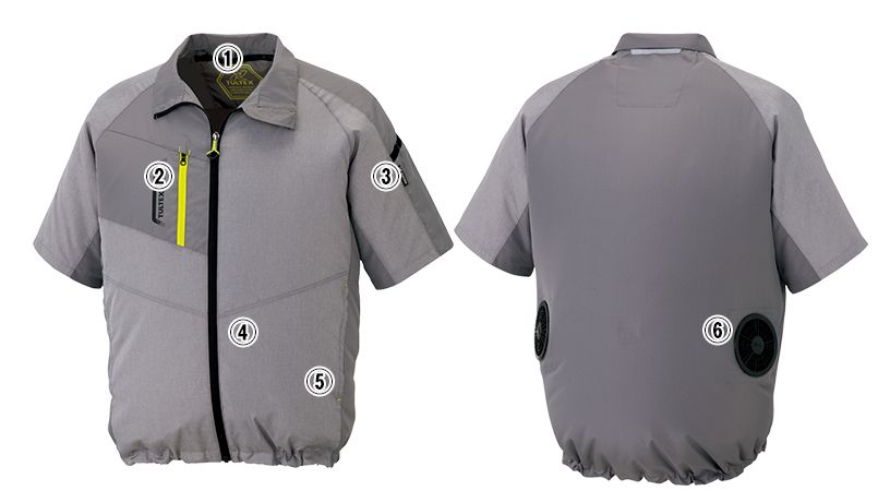 アイトス AZ-50198SET [春夏用]空調服セット 半袖ジャケット(男女兼用) ポリ100％ 商品詳細・こだわりPOINT