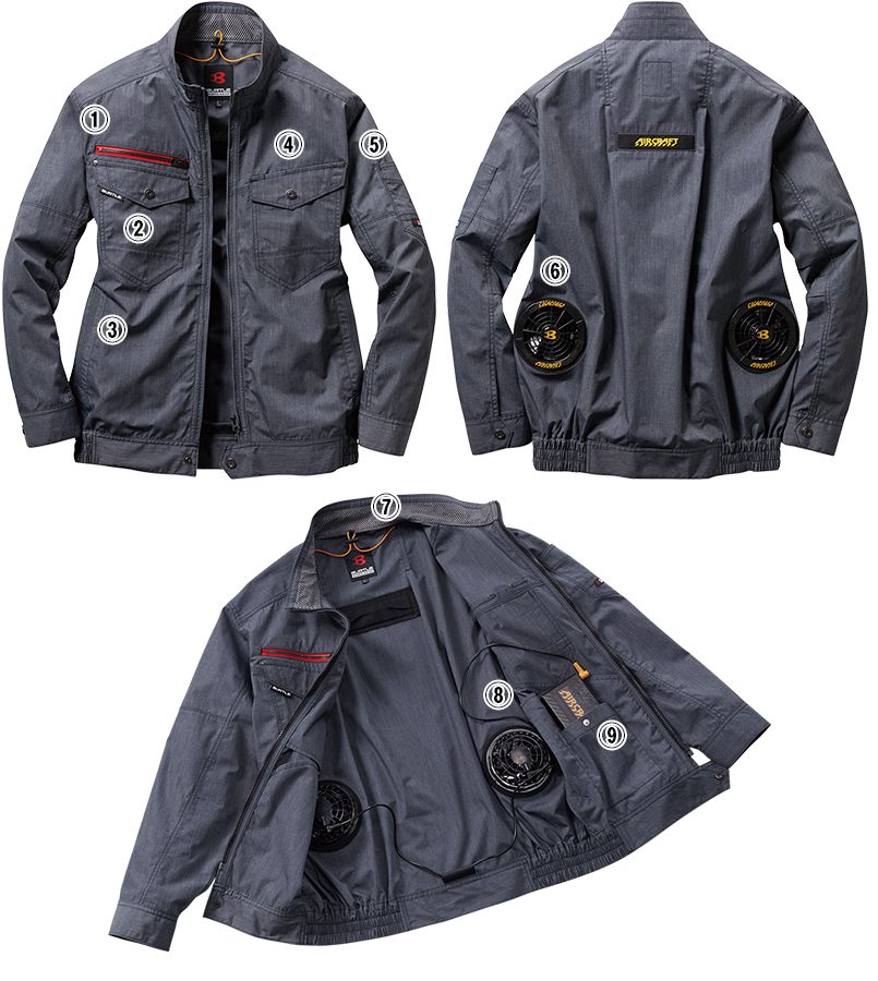 空調服 バートル AC7141SET-D エアークラフトセット 長袖ブルゾン(男女兼用) 商品詳細・こだわりPOINT