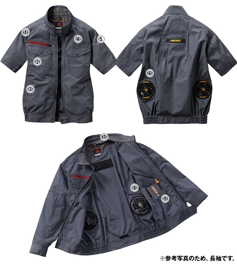 空調服 バートル AC7146SET-D エアークラフトセット 半袖ブルゾン(男女兼用) 商品詳細・こだわりPOINT