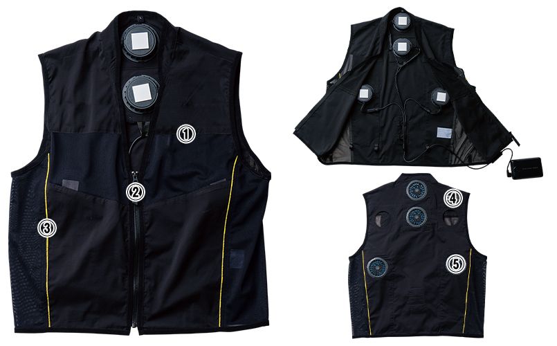 アイスパッドベストセット｜ユニフォームの通販ならユニフォーム