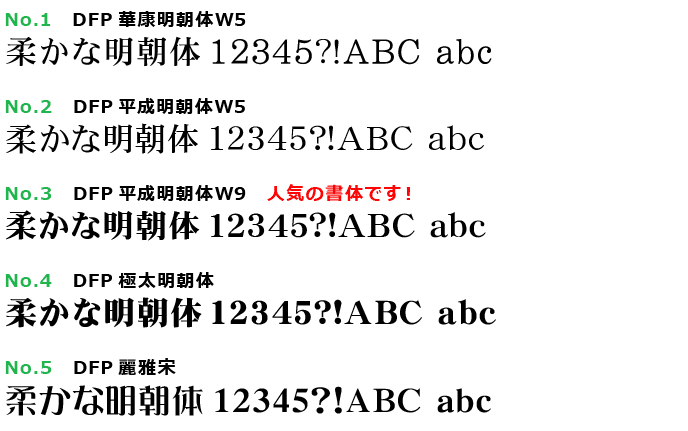 明朝体の書体見本